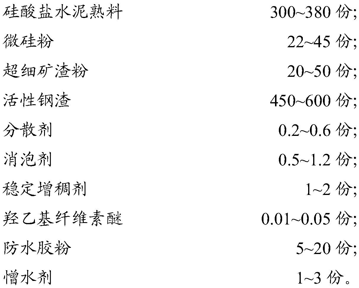 Sprayable, waterproof, anticorrosive and erosion-resistant high-strength mortar and using method thereof