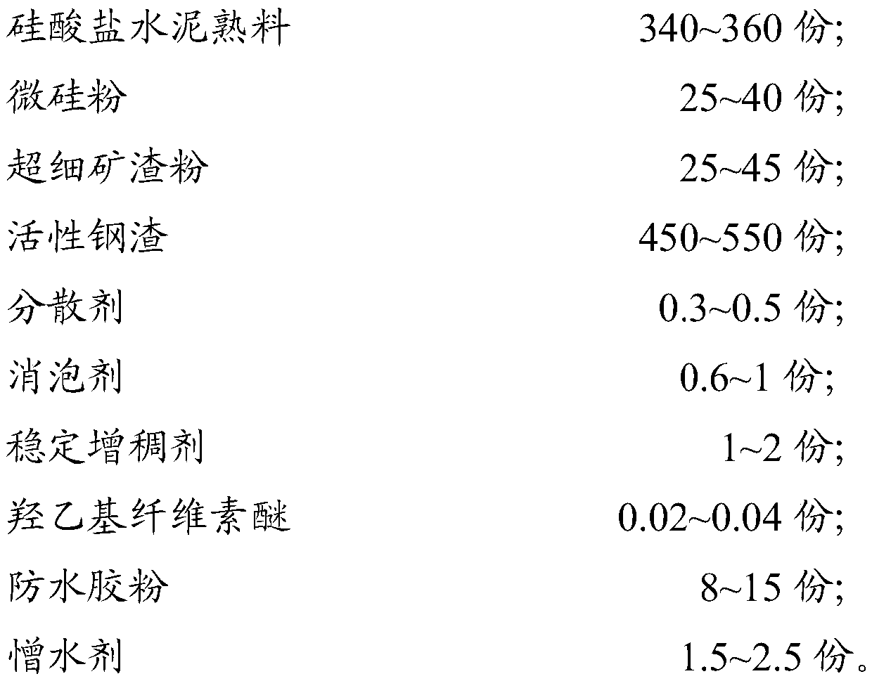 Sprayable, waterproof, anticorrosive and erosion-resistant high-strength mortar and using method thereof