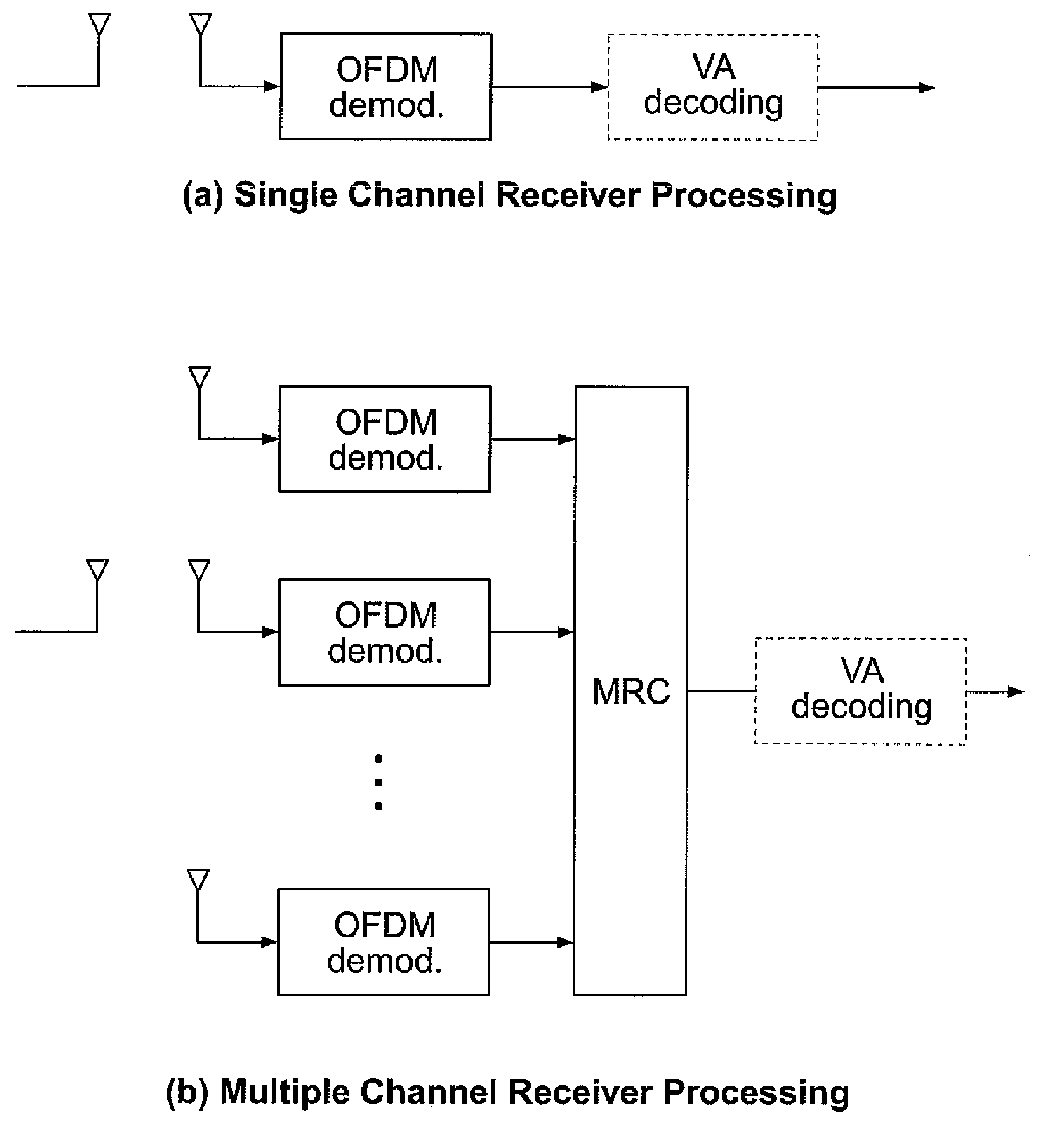 Apparatus, systems and methods for enhanced multi-carrier based underwater acoustic communications