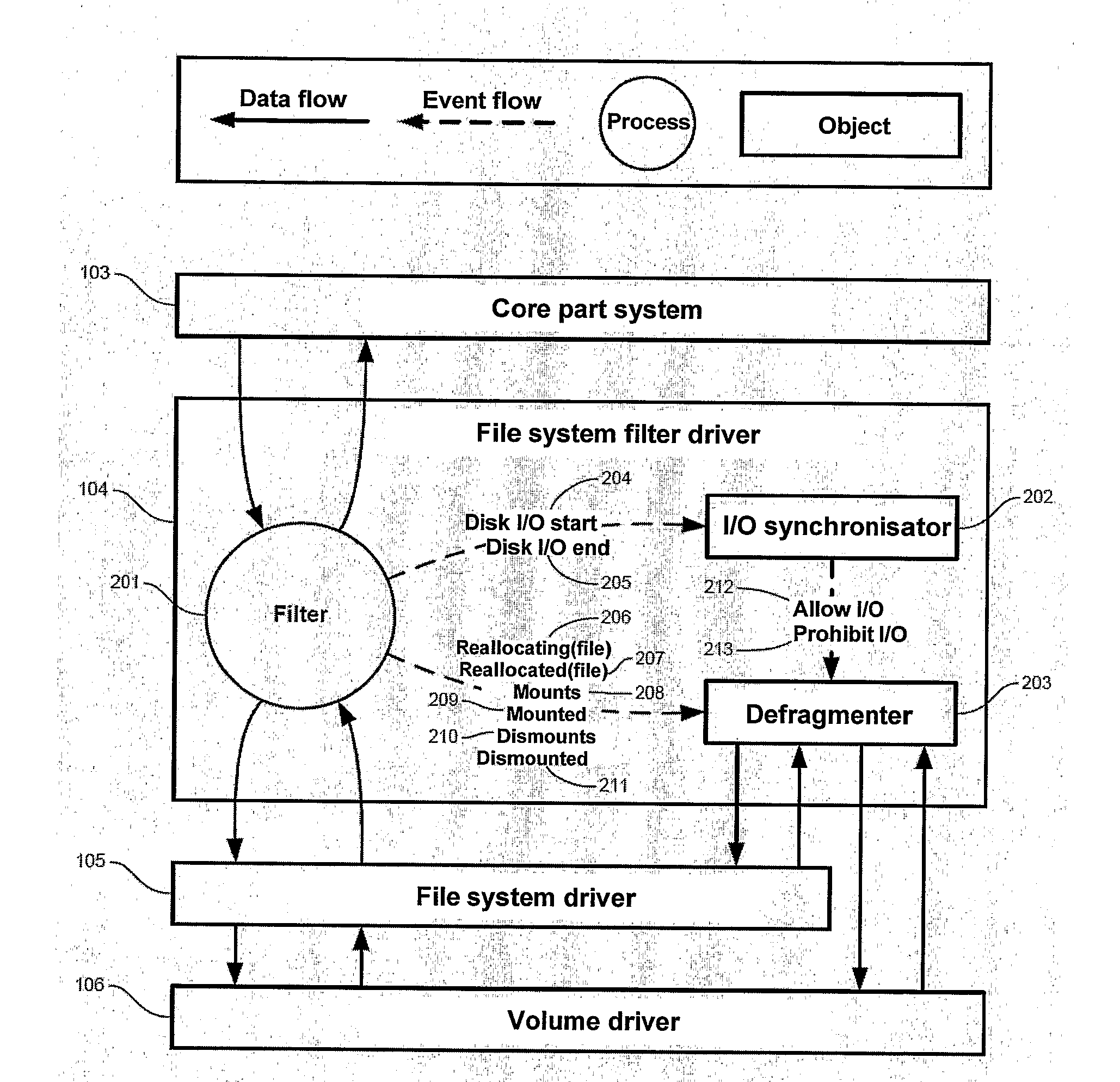 Defragmentation of digital storage media