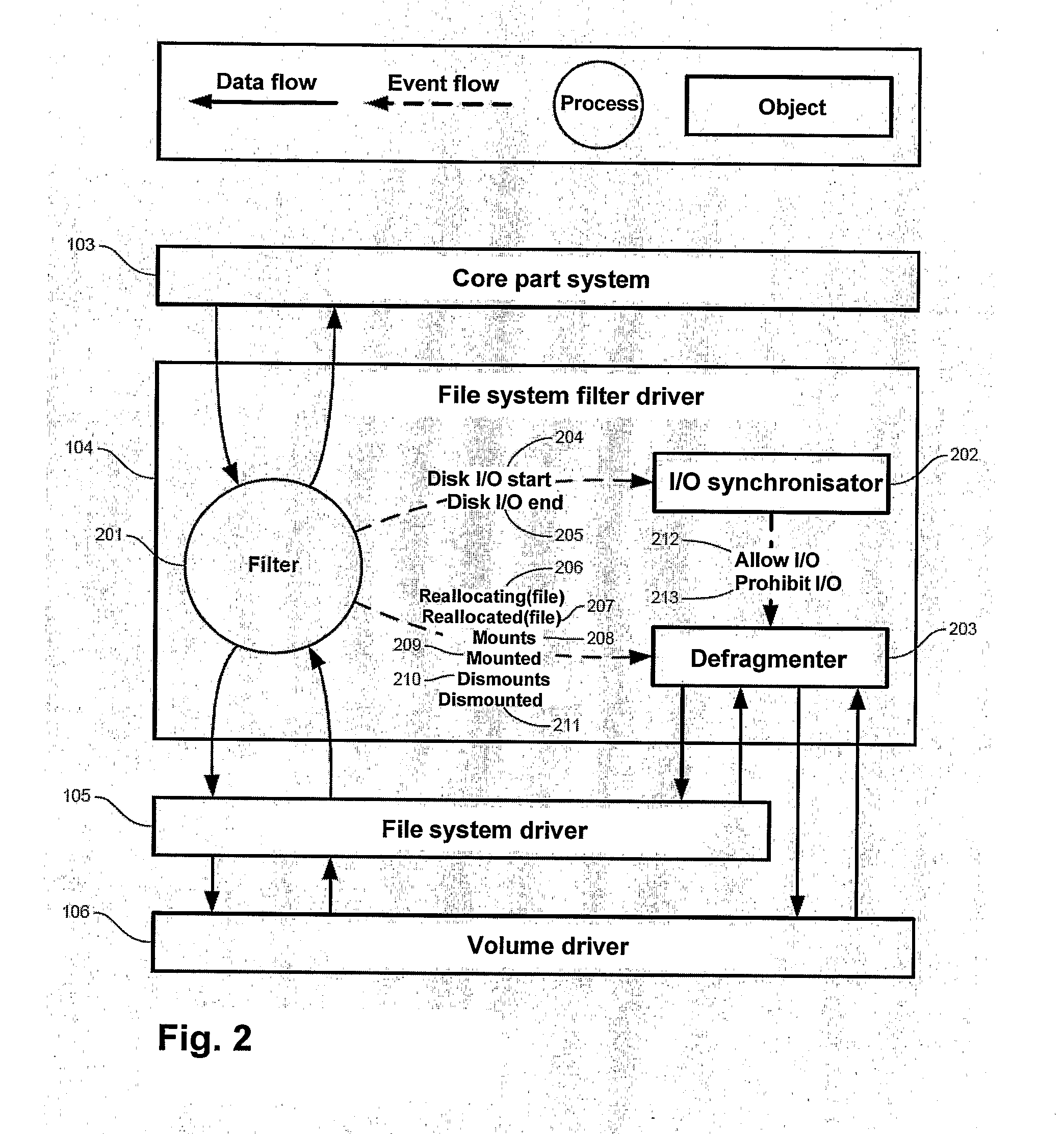 Defragmentation of digital storage media