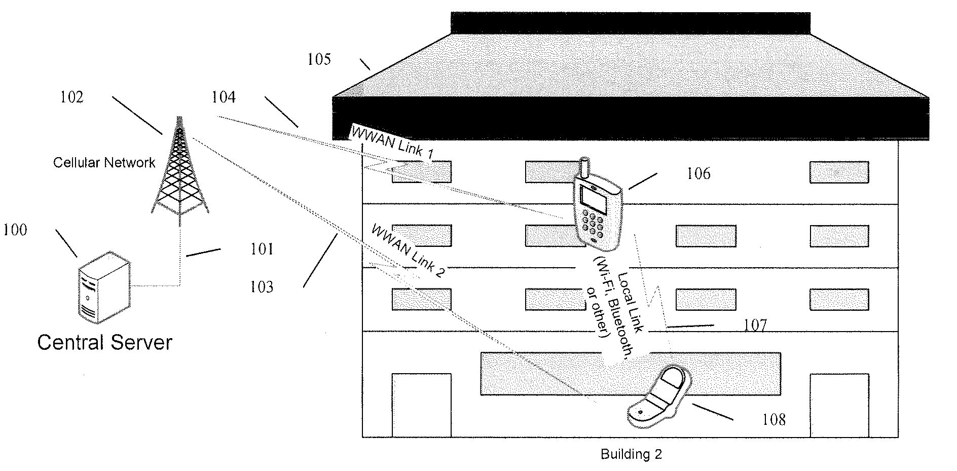 Using a first wireless link to exchange identification information used to communicate over a second wireless link