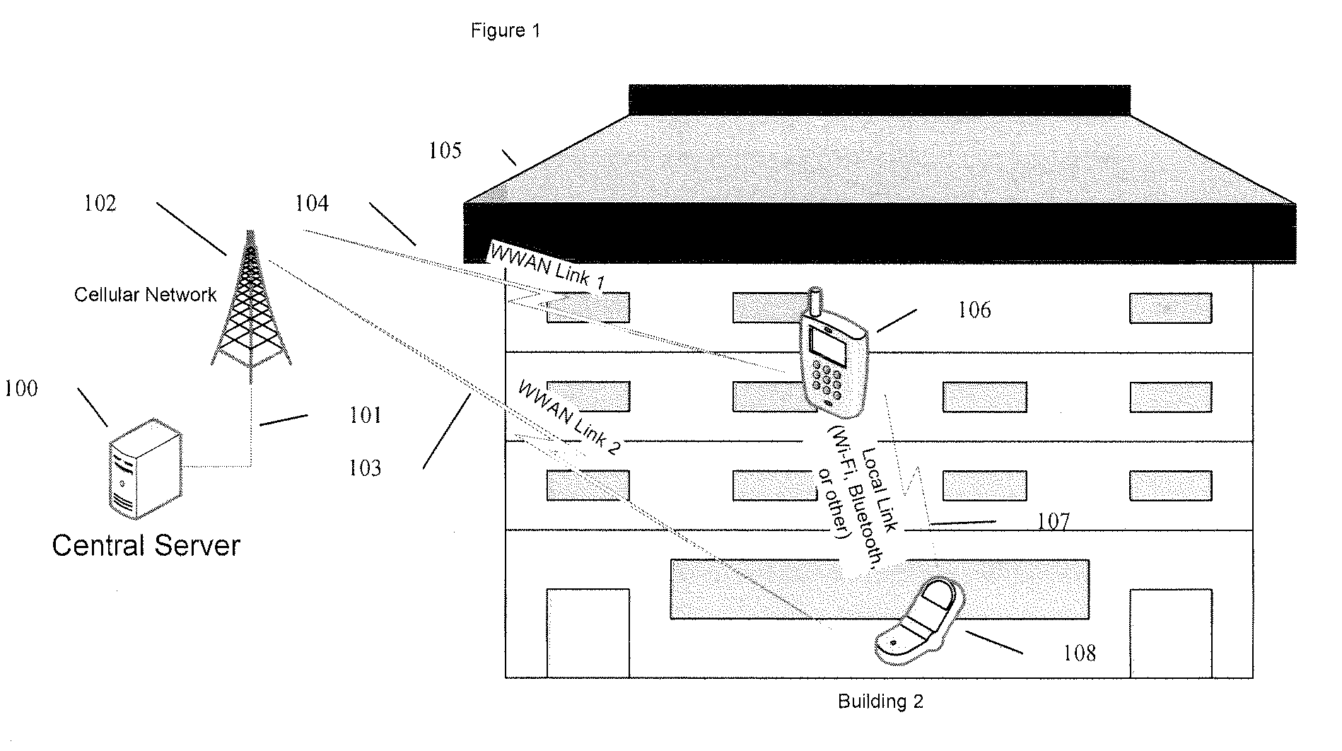 Using a first wireless link to exchange identification information used to communicate over a second wireless link