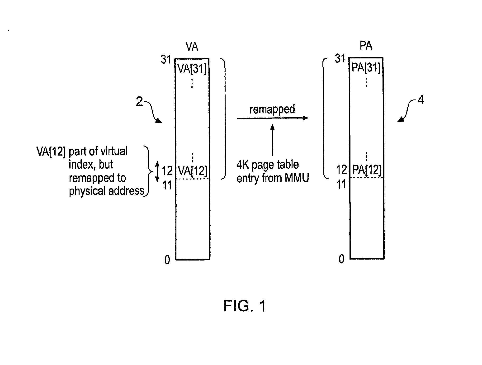 Alias management within a virtually indexed and physically tagged cache memory