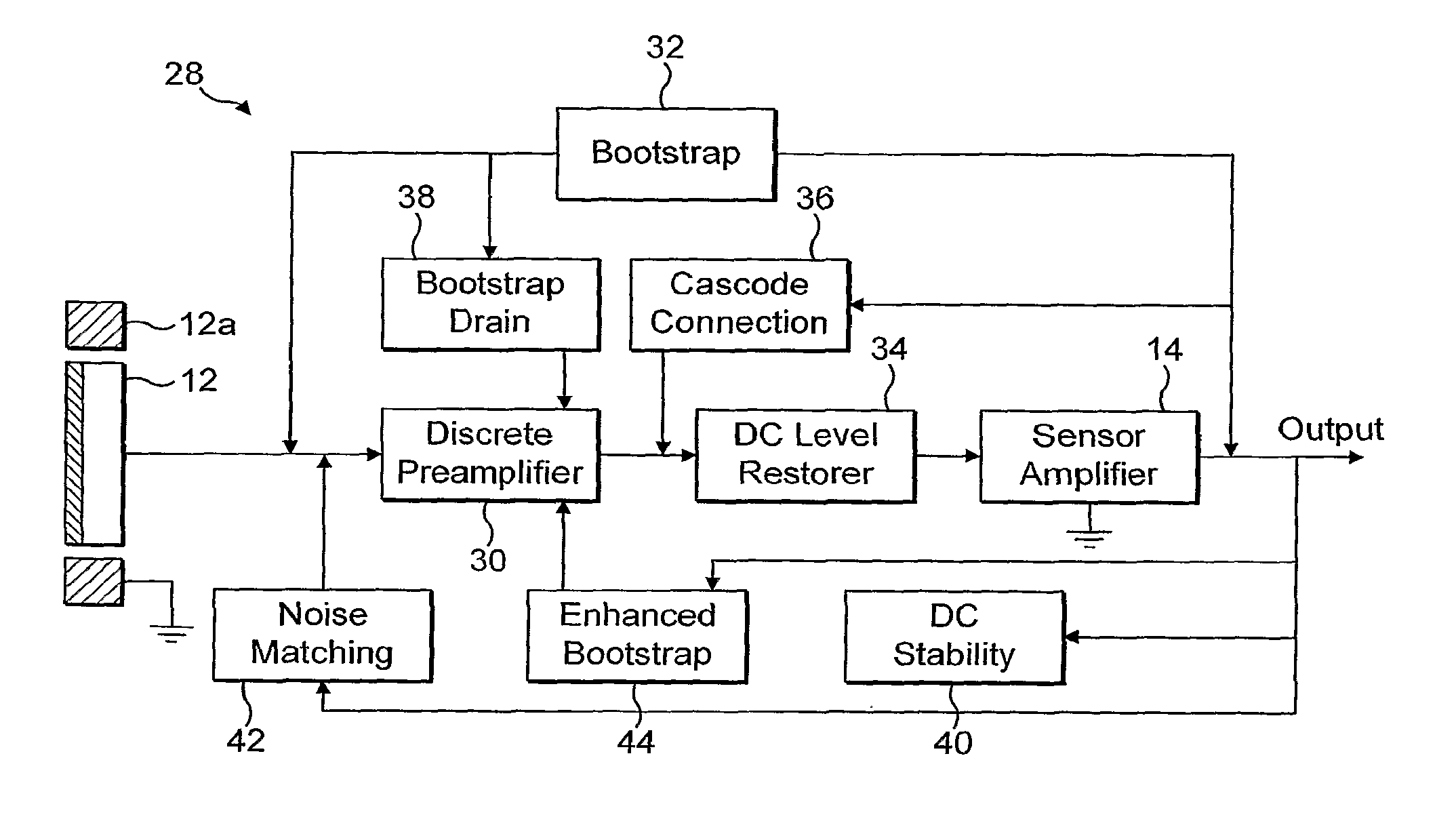 Electric potential sensor