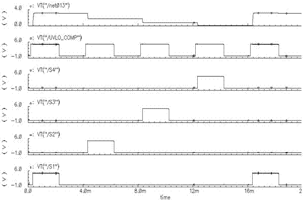 Drive chip and drive circuit based on switch control LED dimming and color temperature