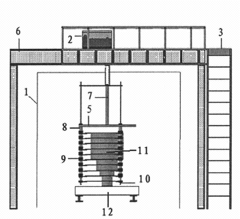 An Automatic Loading System for Weighing Apparatus Type Evaluation