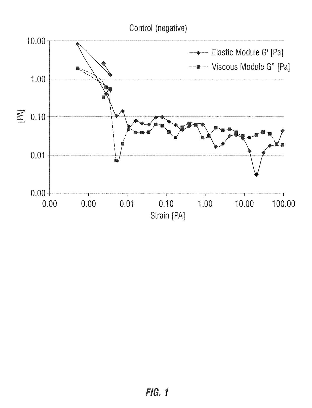 Reduced misting acidic cleaning, sanitizing, and disinfecting compositions via the use of high molecular weight water-in-oil emulsion polymers