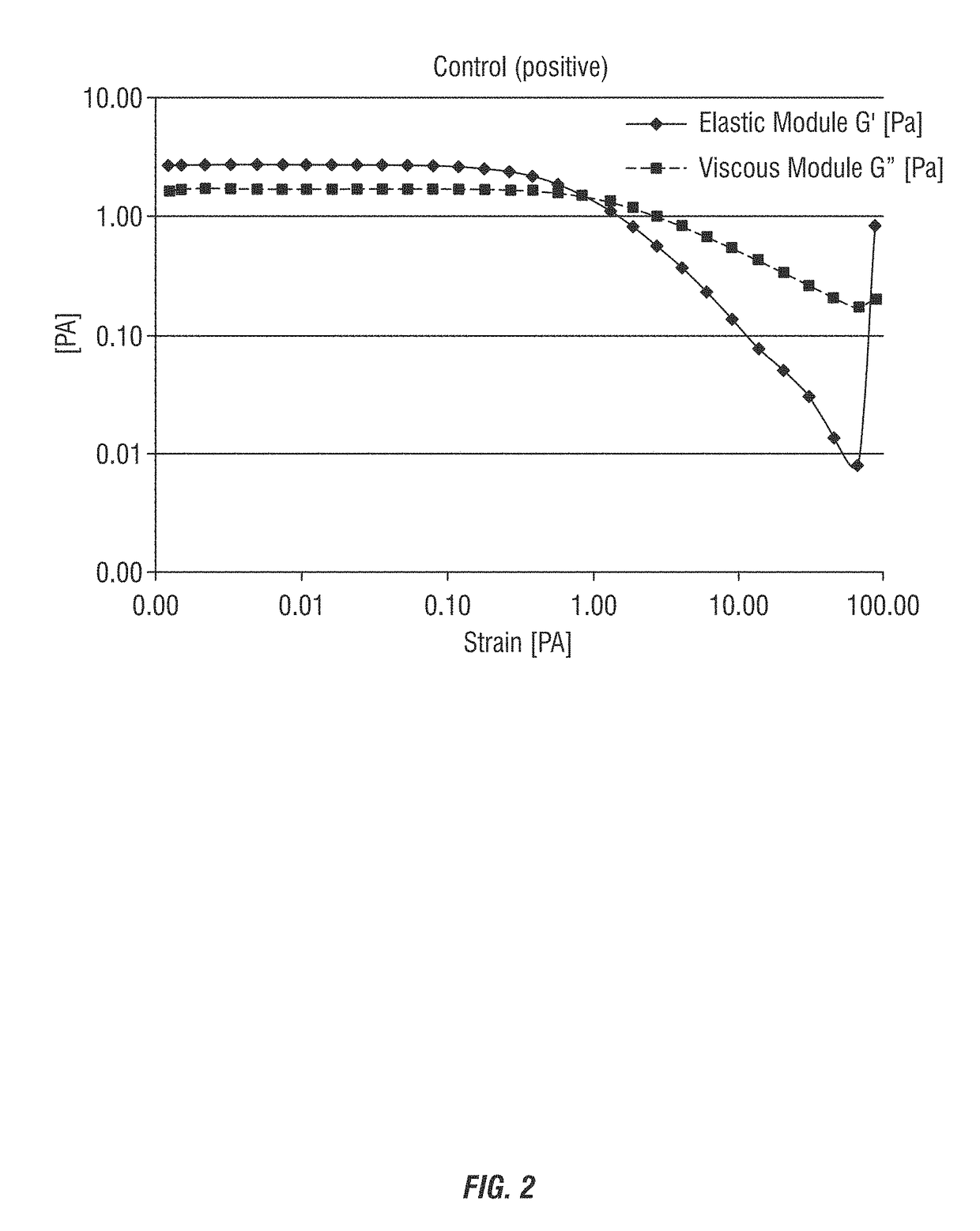 Reduced misting acidic cleaning, sanitizing, and disinfecting compositions via the use of high molecular weight water-in-oil emulsion polymers