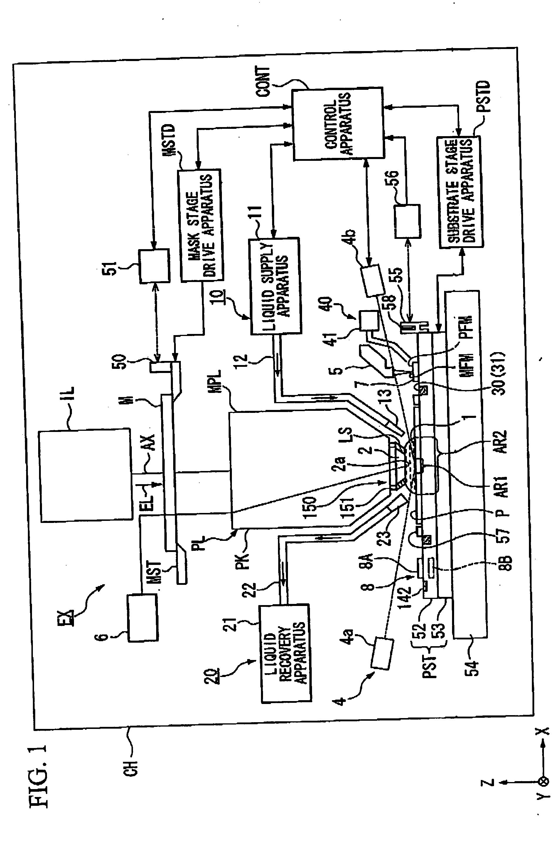 Exposure apparatus and device fabricating method