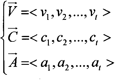 Mode recognition technique for different travel modes