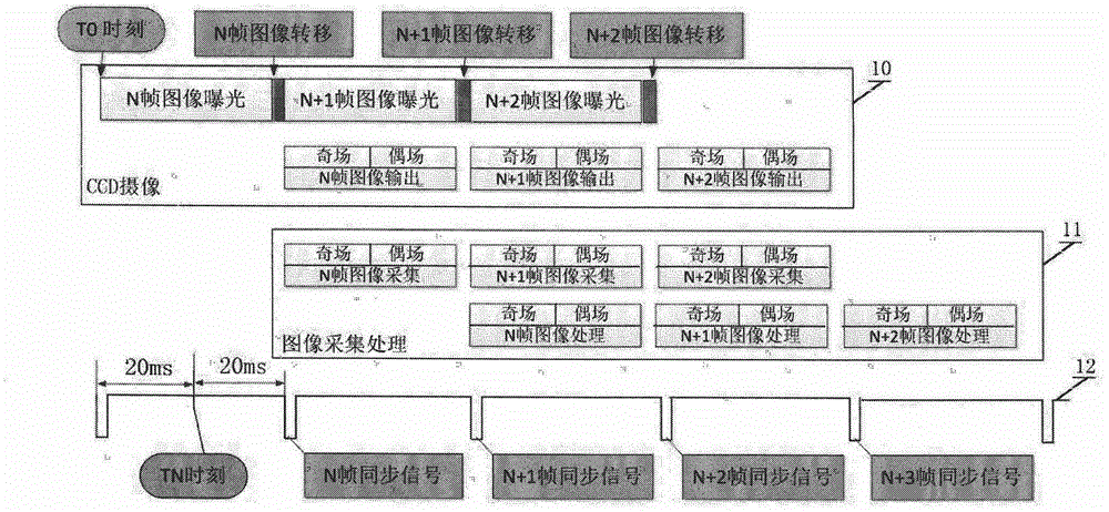 Optical signal injection type simulation method