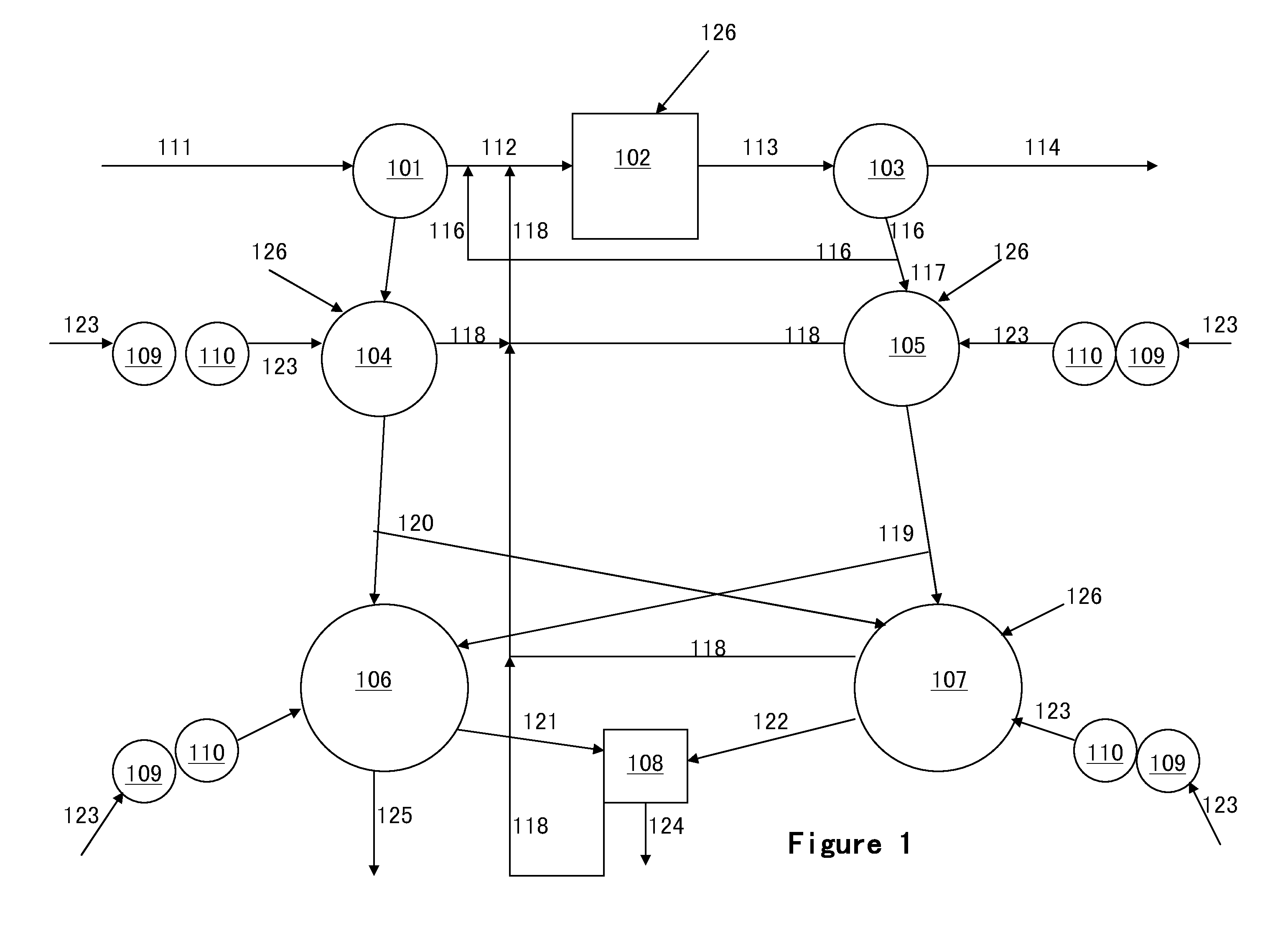 Methods for Treatment of Waste Activated Sludge