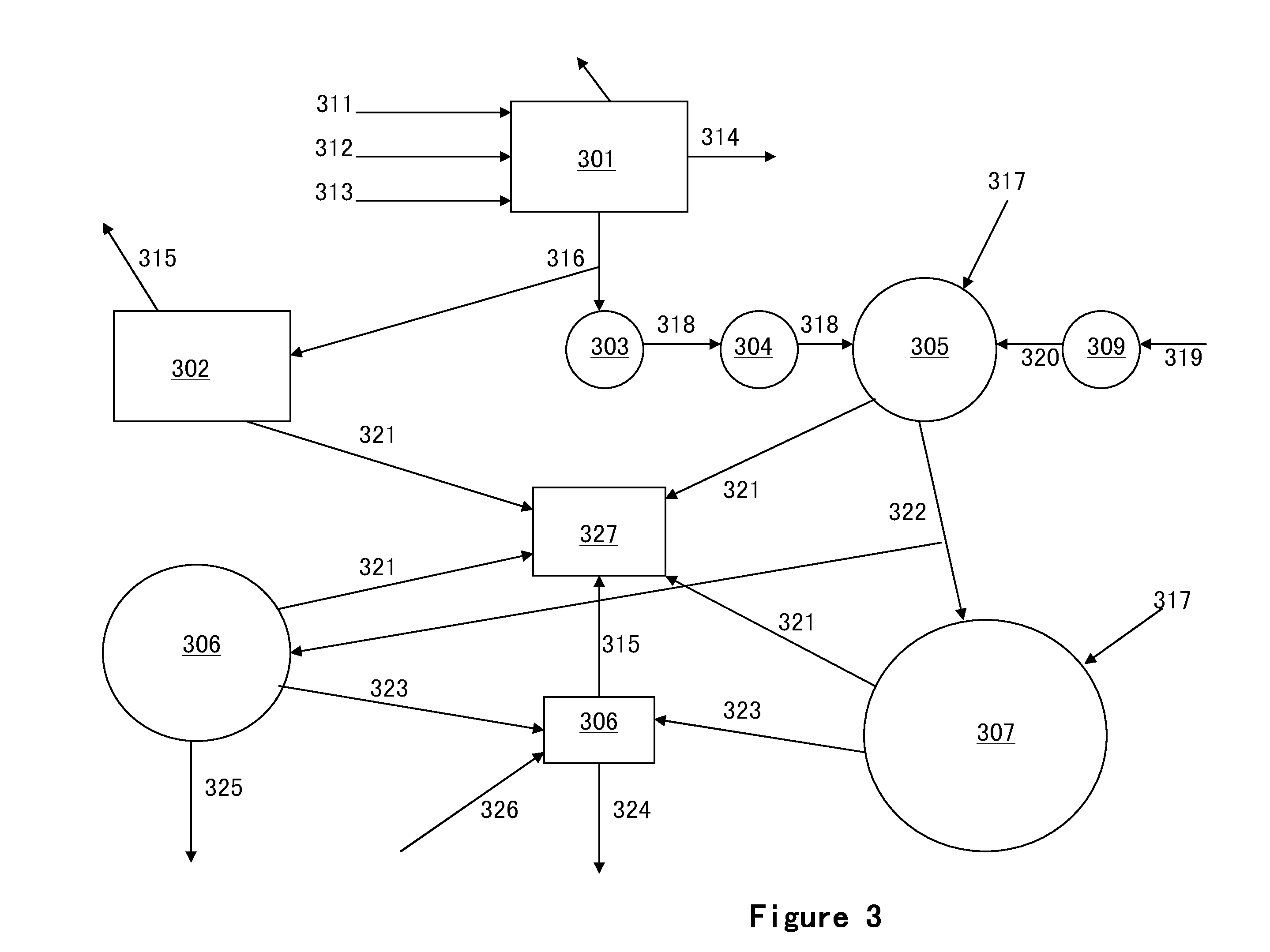 Methods for Treatment of Waste Activated Sludge