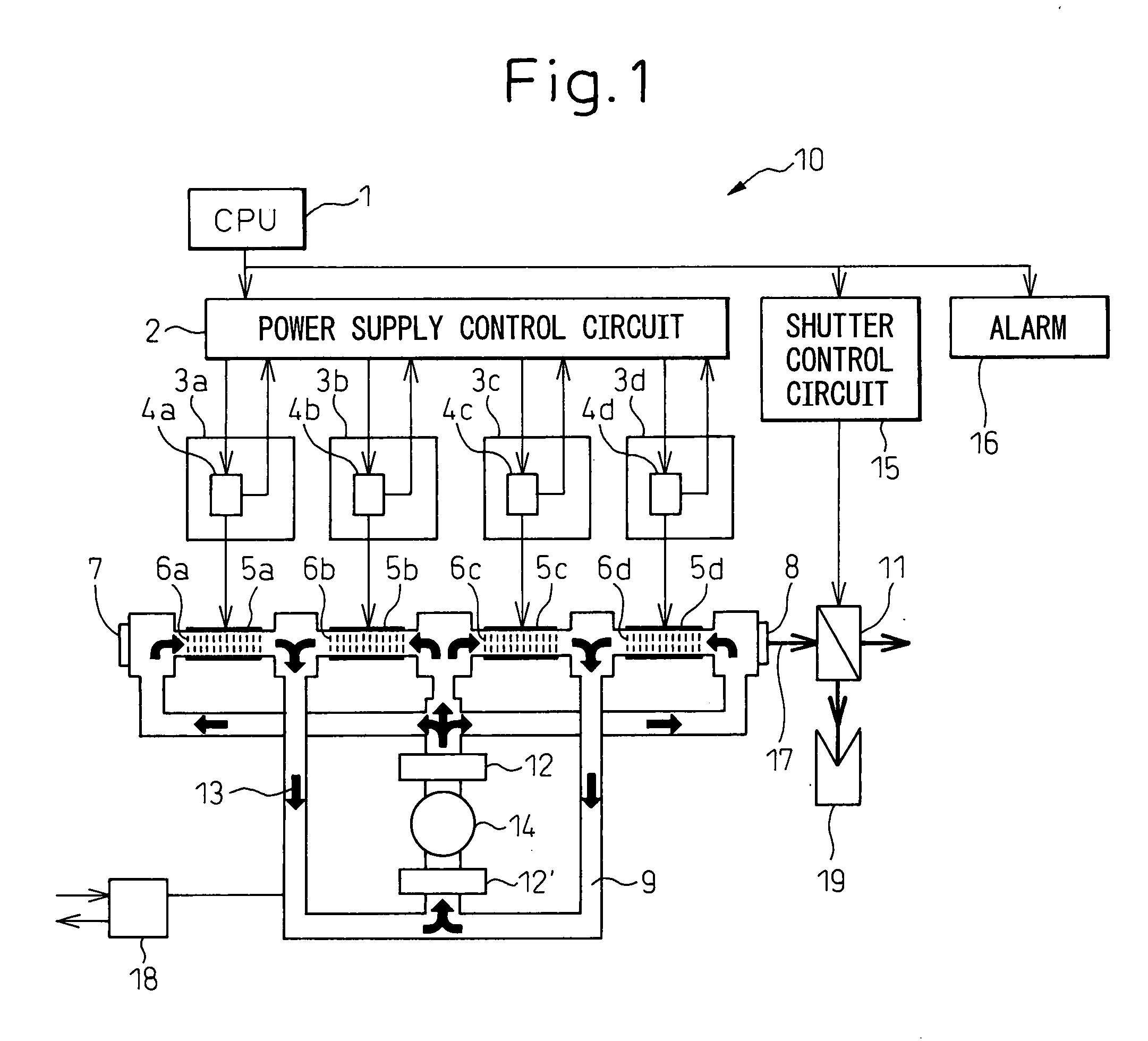 Gas laser oscillator