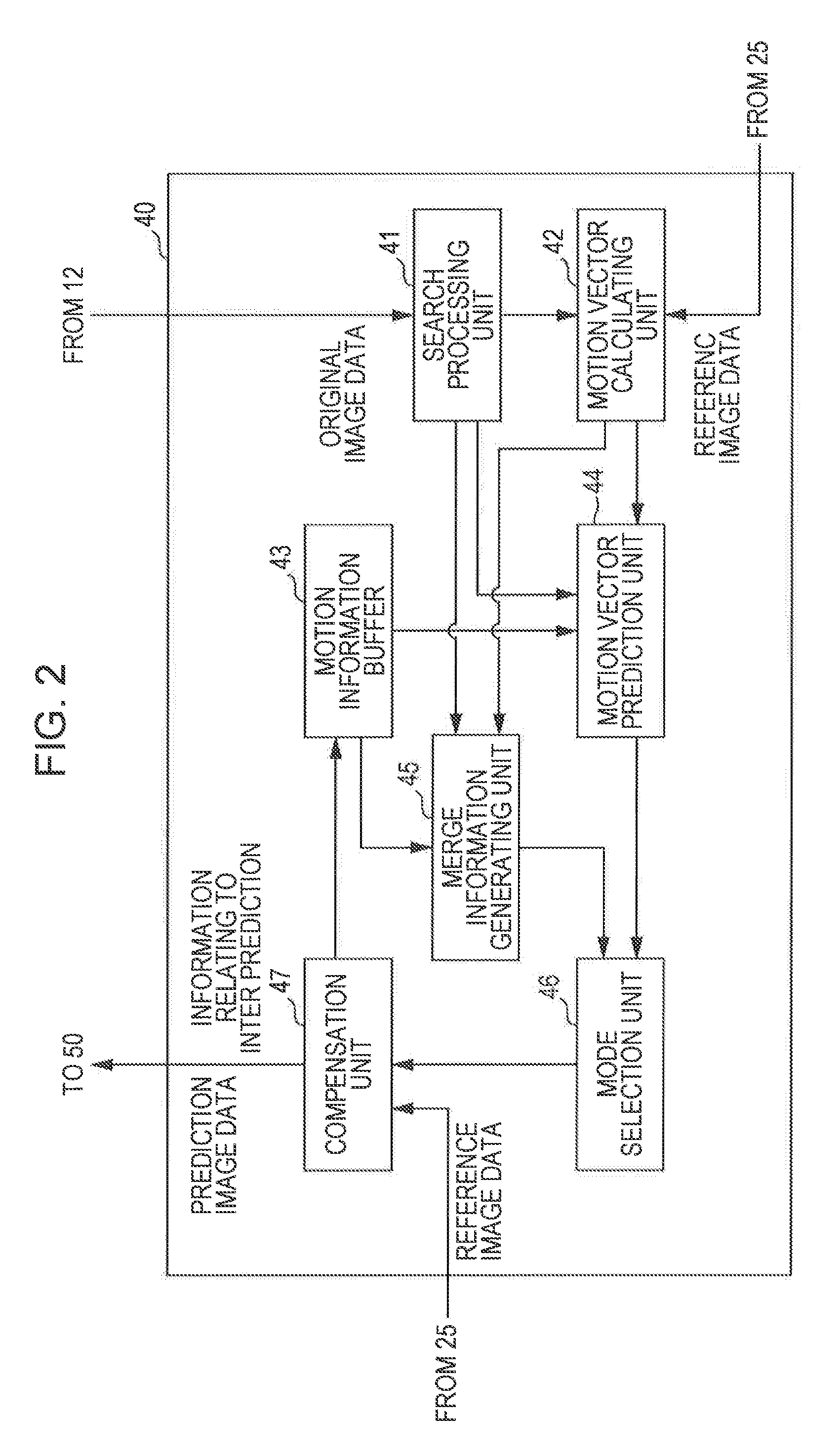 Image processing device and method