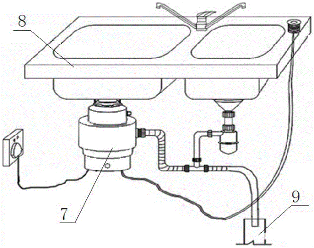 Anti-clogging food waste disposer