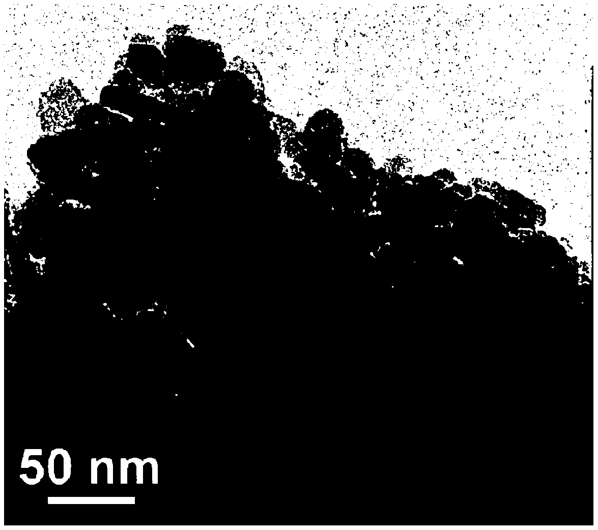 A lithium silica permanganate -lithium siliconate/carbon composite material and preparation method of alkaline soil metal ions