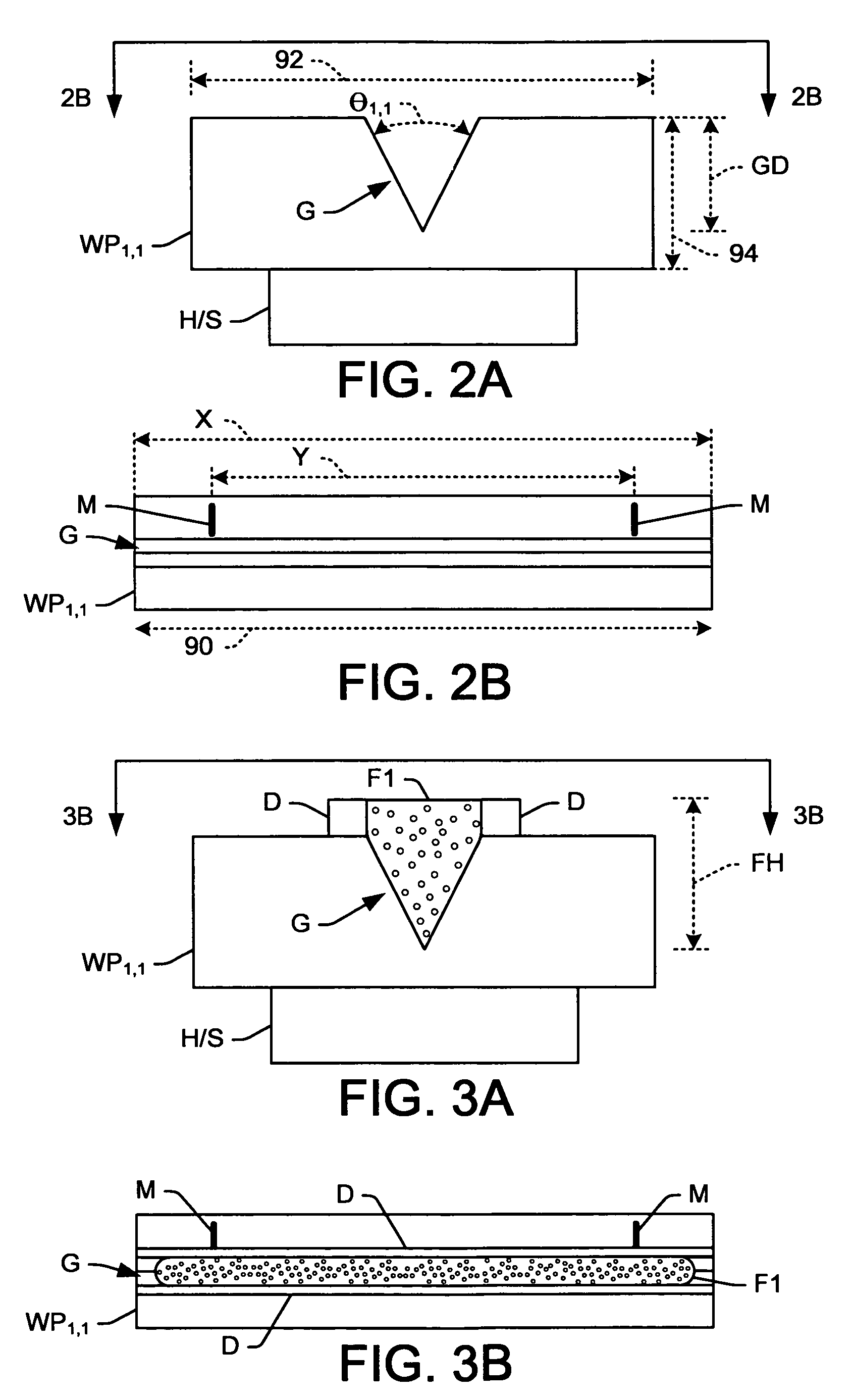 Method for evaluating and/or comparing welding consumables