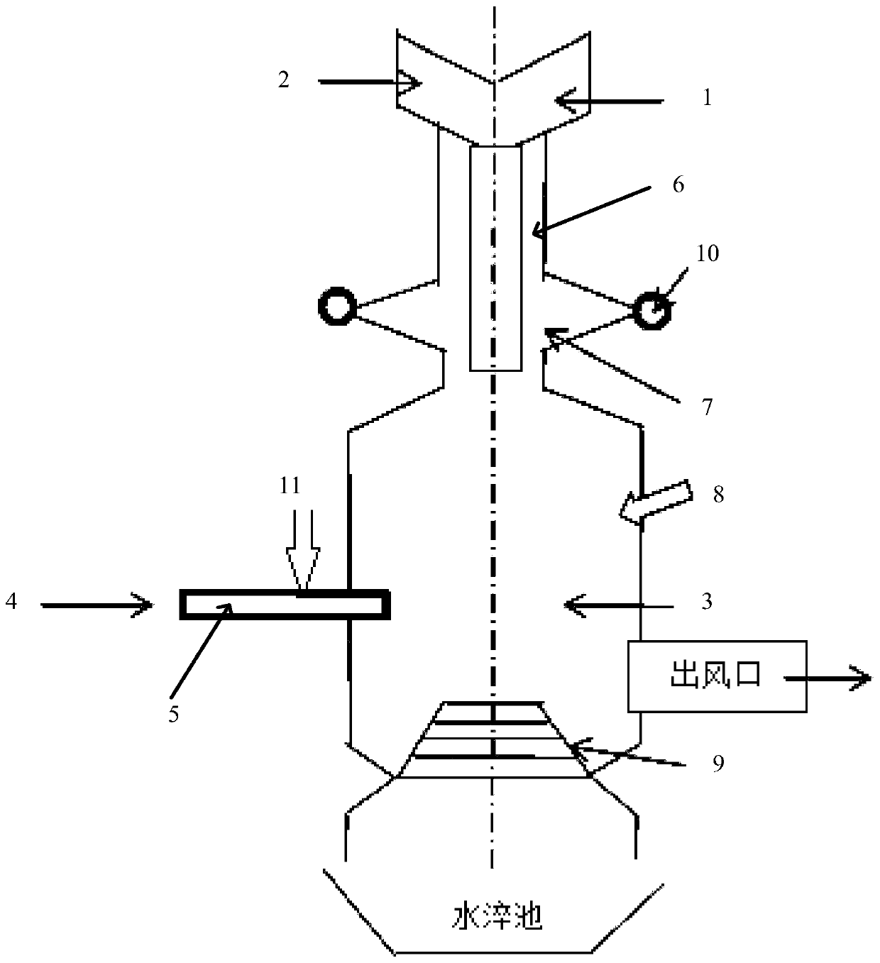 A kind of control system and control method of three-waste integrated reactor waste