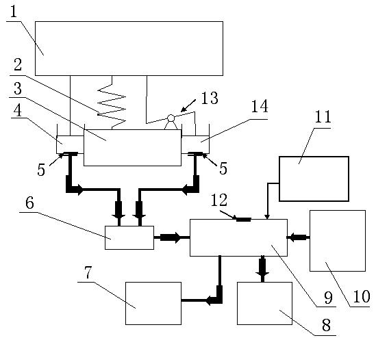 Energy recovery braking system for automobile suspension