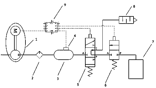 Gas path device, air suspension system, automobile and control method thereof