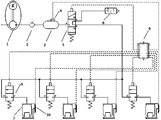 Gas path device, air suspension system, automobile and control method thereof