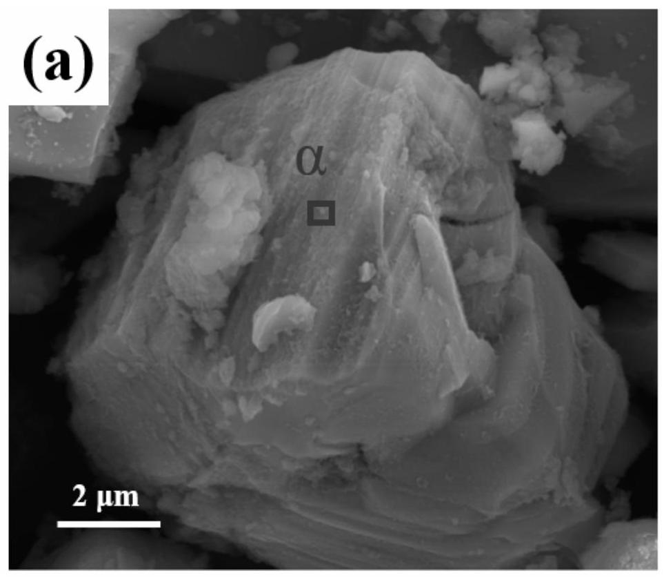 A kind of two-dimensional transition metal boride material, its preparation method and application