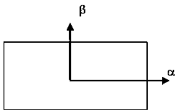 Cavity multi-field coupling equation of cavity and boundary condition establishing method