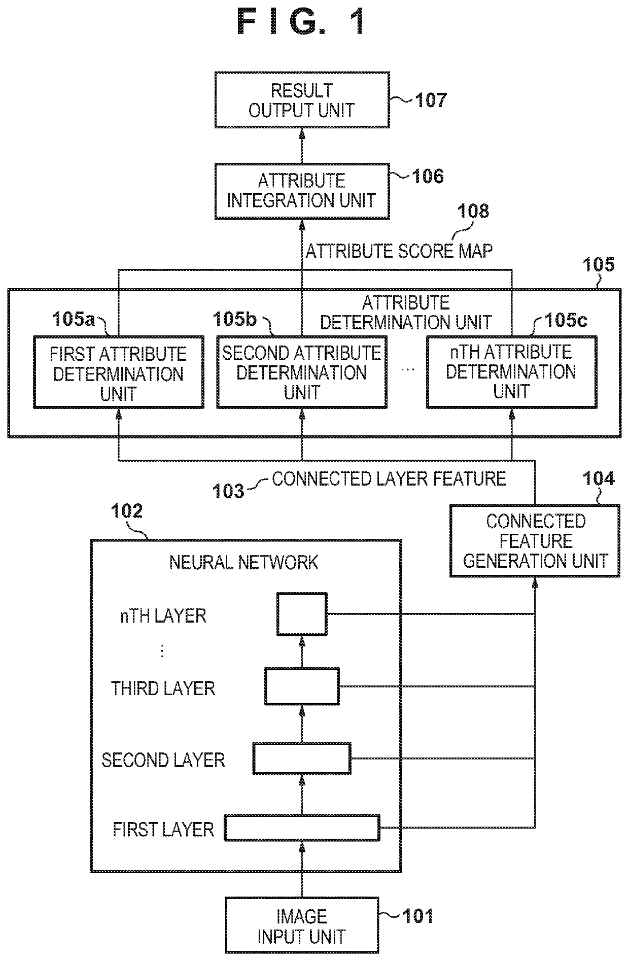 Image processing apparatus, image processing method, and non-transitory computer-readable storage medium