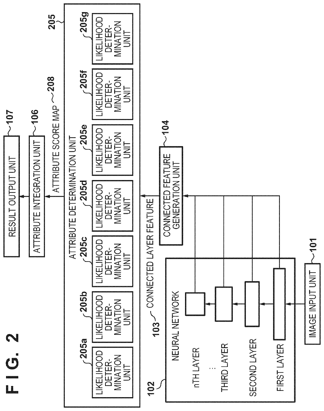 Image processing apparatus, image processing method, and non-transitory computer-readable storage medium