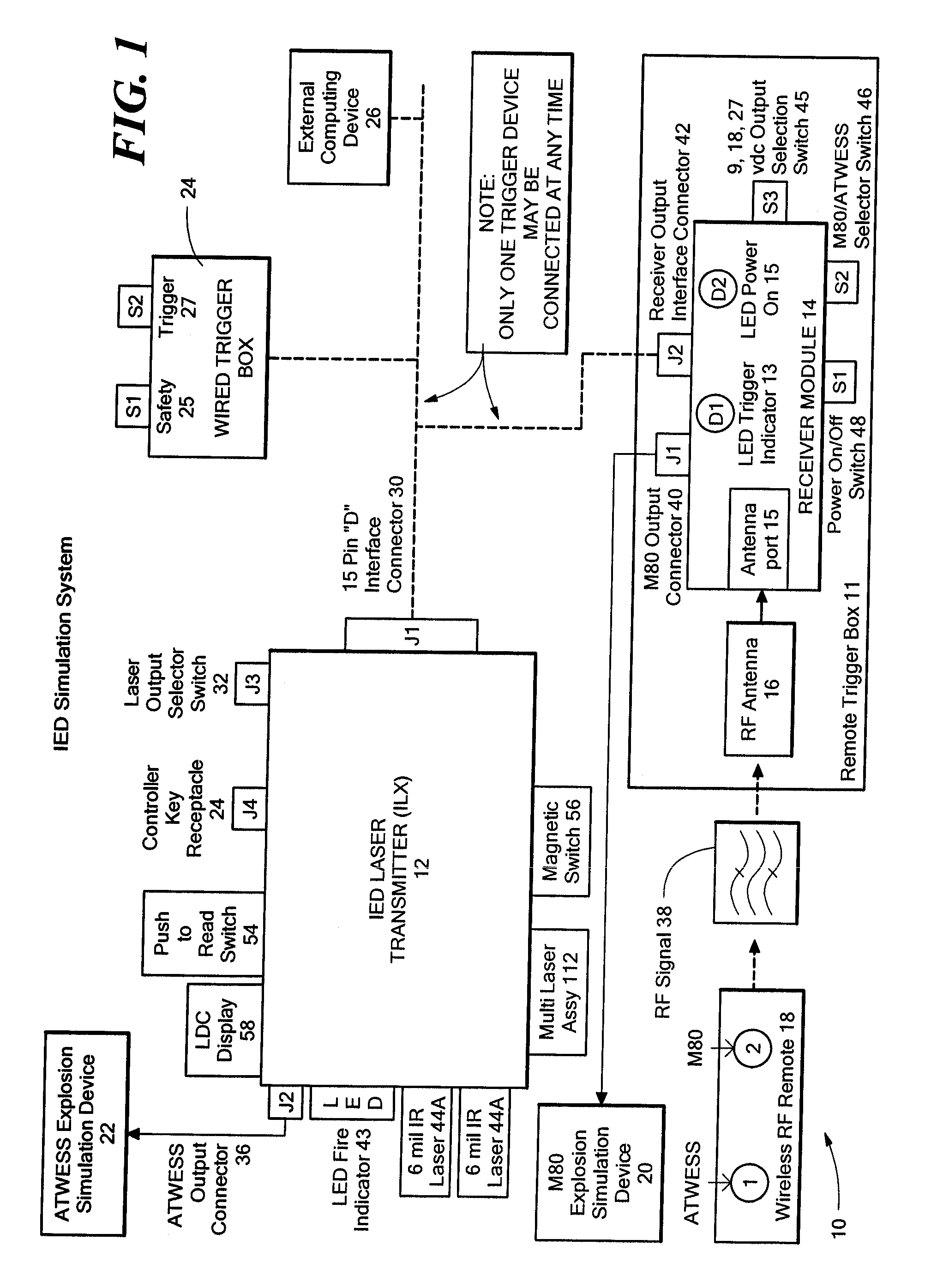 Methods and apparatus to provide training against improvised explosive devices