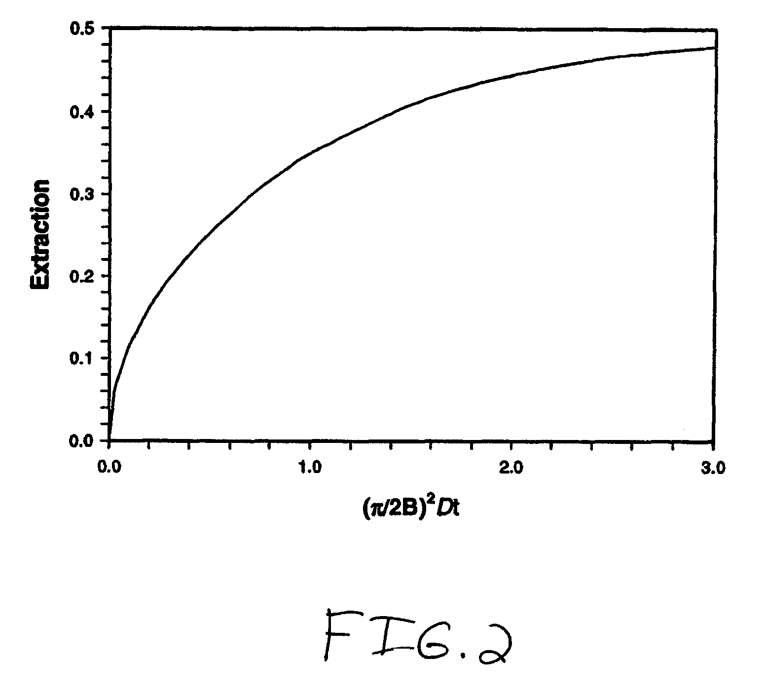 Systems and methods of blood-based therapies having a microfluidic membraneless exchange device