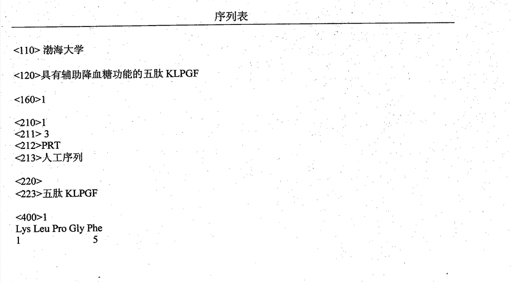 Pentapeptide KLPGF with auxiliary hyperglycemic function