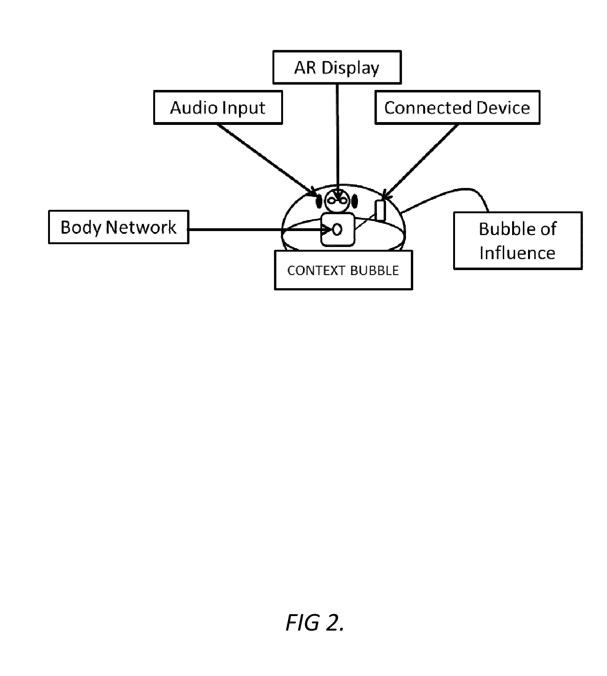 Contextually intelligent communication systems and processes