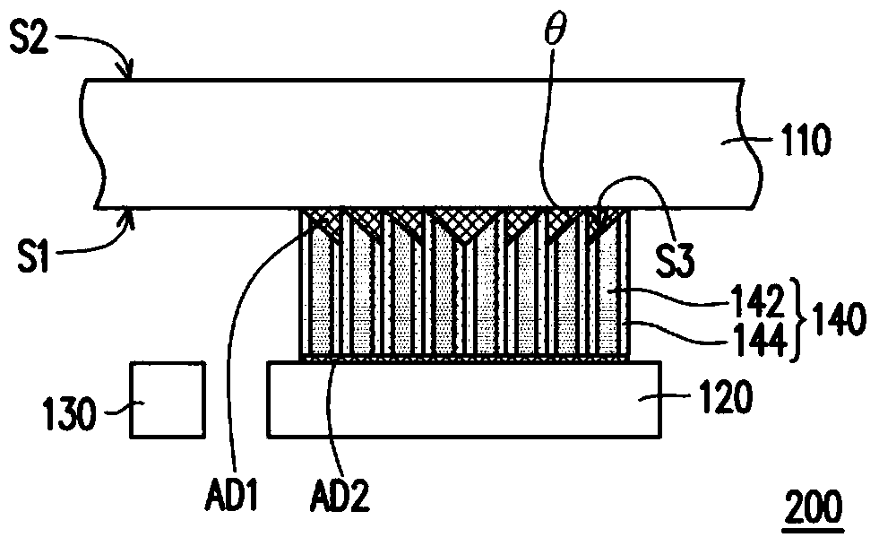 Fingerprint Recognition Module