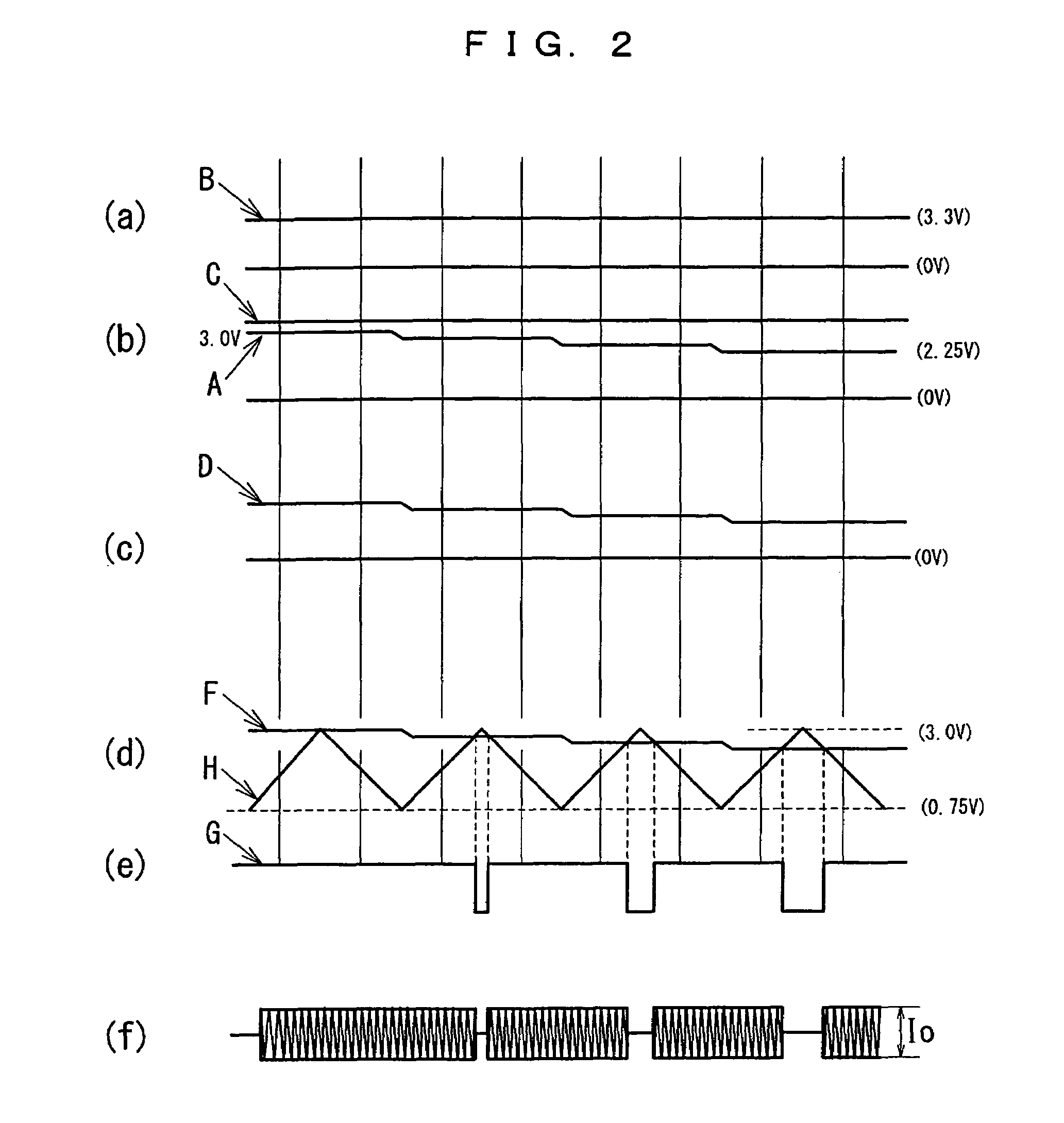 Dimmer circuit for a discharge lighting apparatus