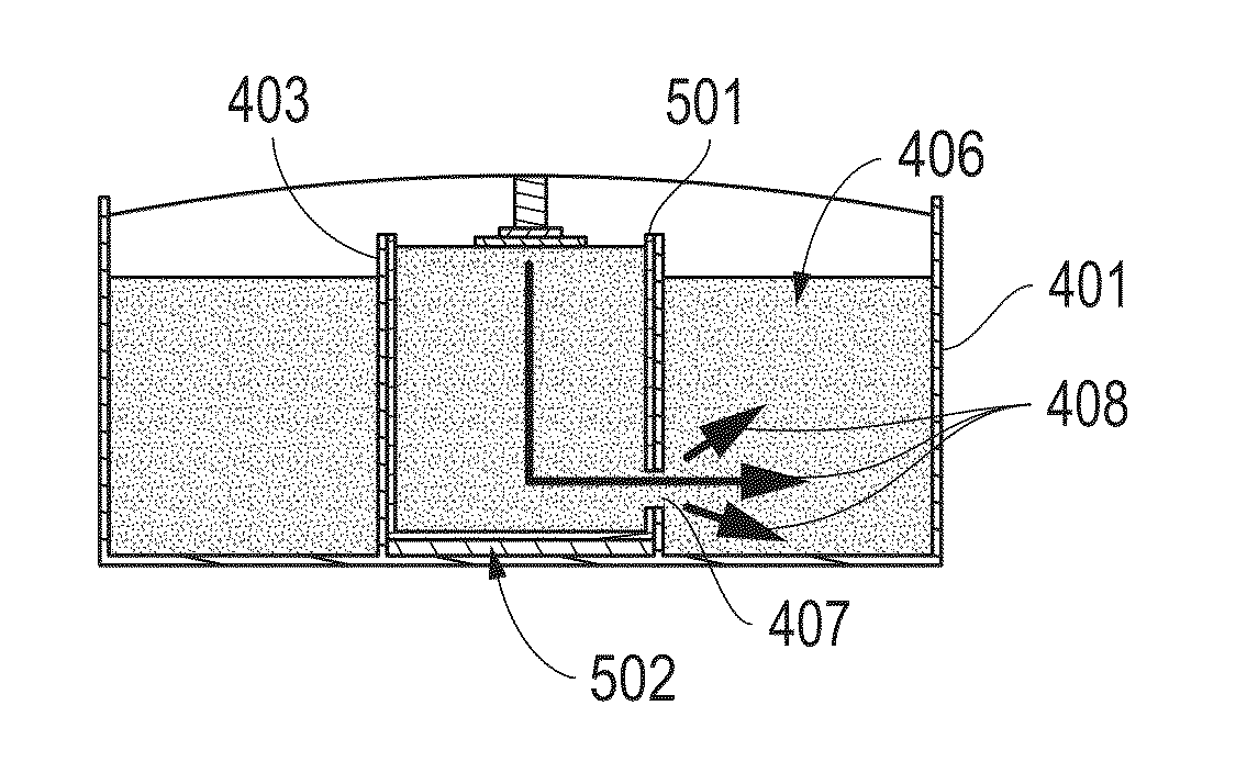 Heating devices and methods with auto-shutdown