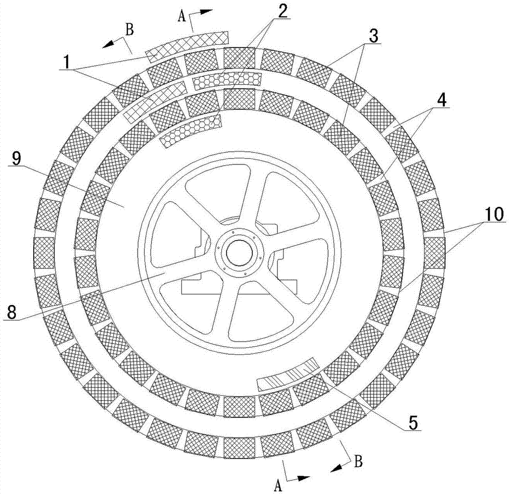 Separating ring of high-gradient magnetic separator