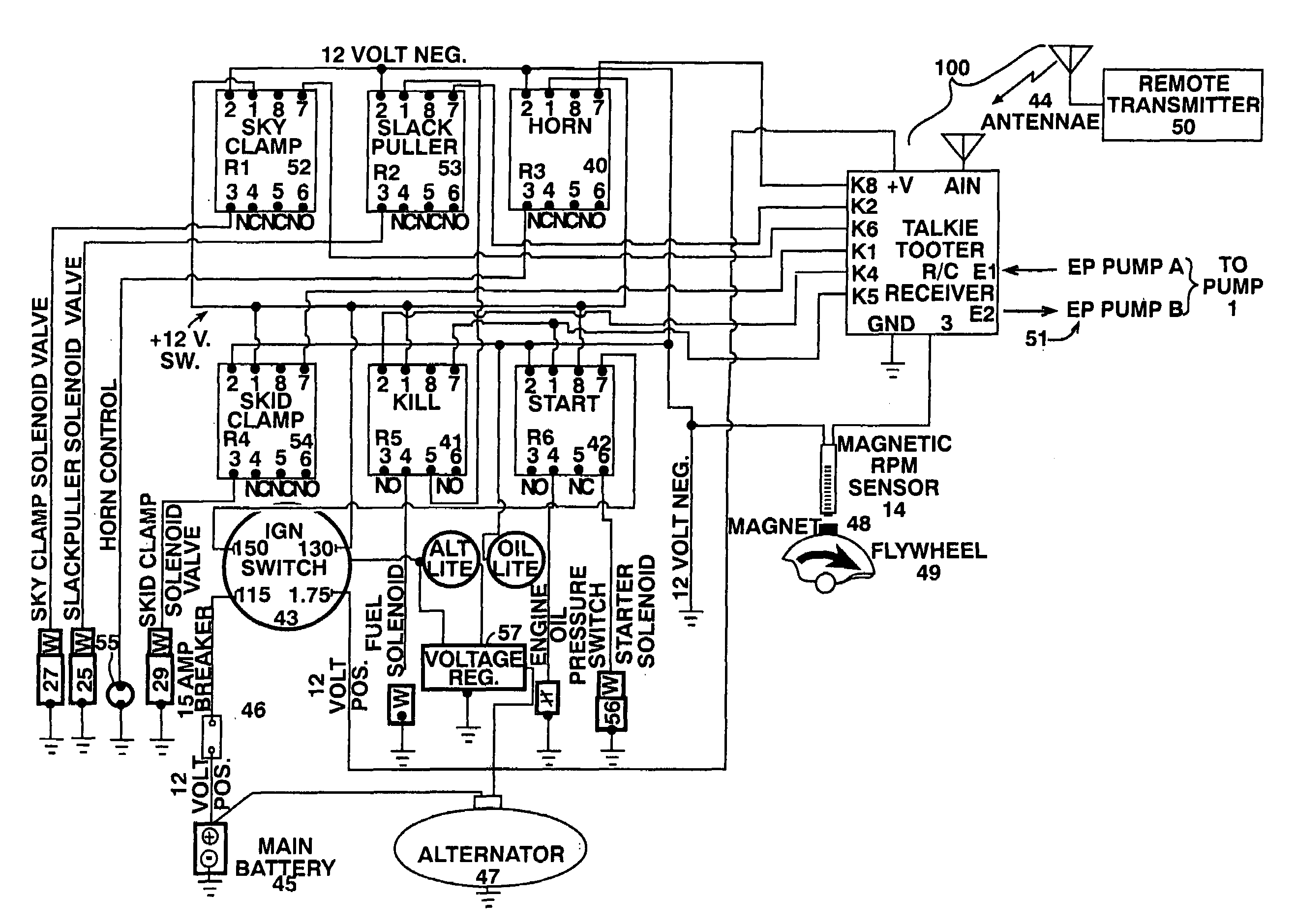 Slack pulling carriage for logging operations