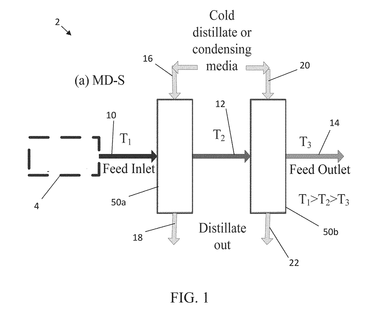 Systems and methods for maximizing recovery in membrane distillation