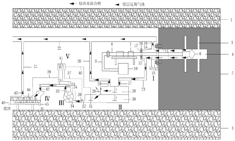 Hydraulic slotting and drilling coal slag conveying and separating device