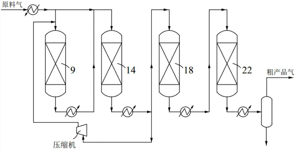 Methanation process for effectively recovering low-grade waste heat