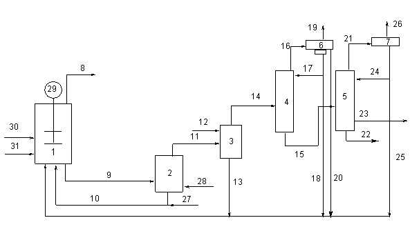 Method for preparing acetic acid through catalytic carbonylation reaction