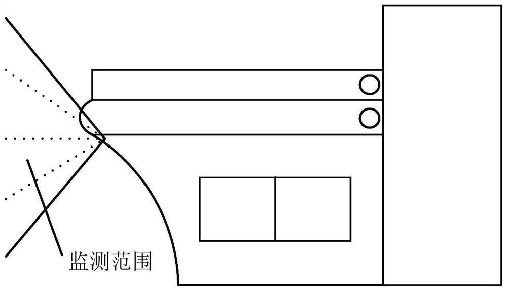 An information processing method and device thereof