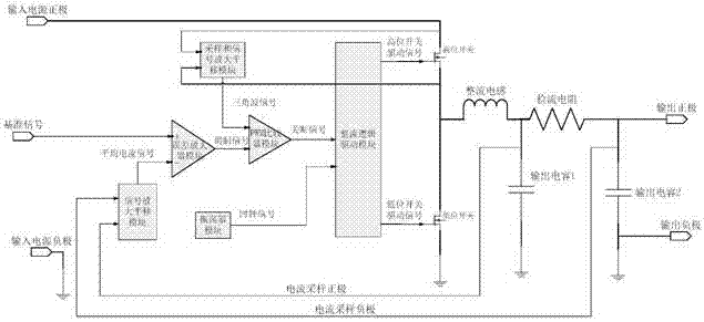 Novel constant-output-current BUCK circuit