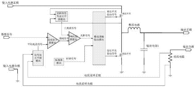 Novel constant-output-current BUCK circuit