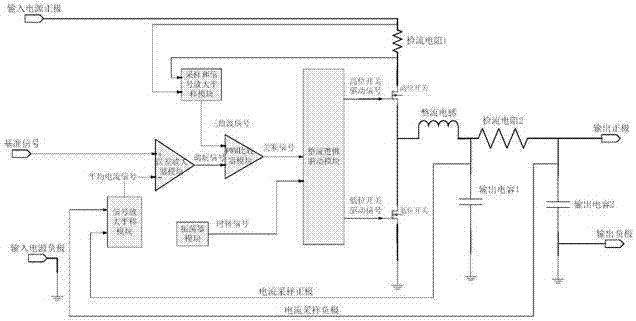 Novel constant-output-current BUCK circuit