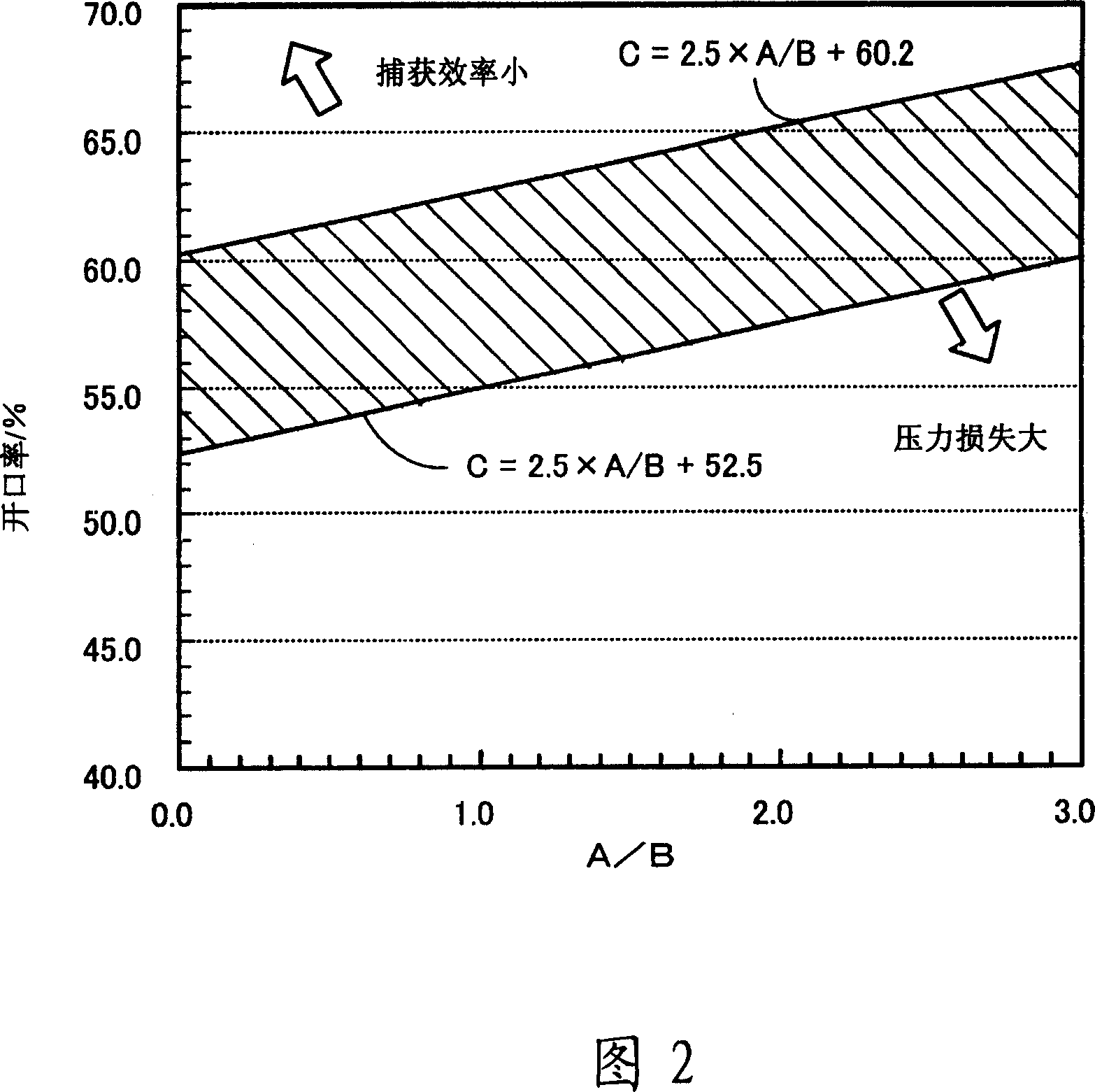 Filter and filter aggregate