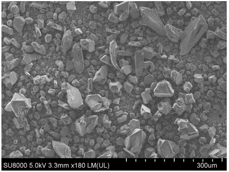 Method for directly preparing aluminum foil through low temperature electrolysis